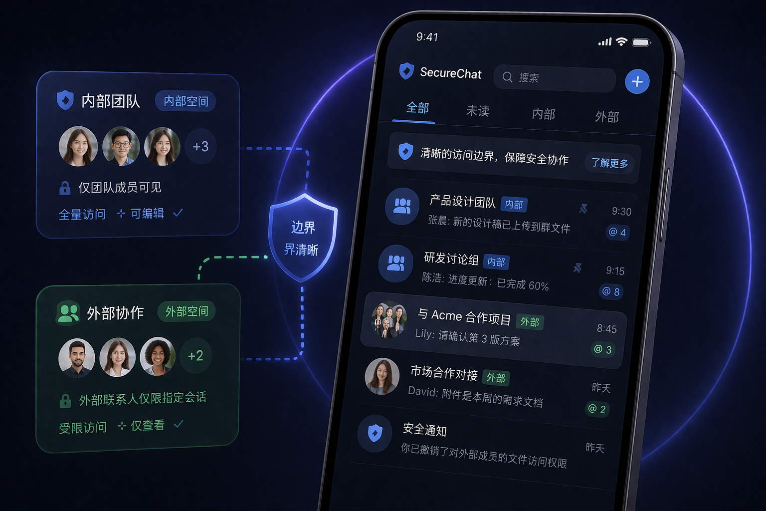 SafeW安全加密机制示意